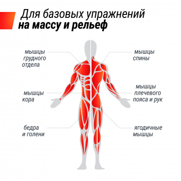 Гантель регулируемая UNIX Fit 16 кг - 8